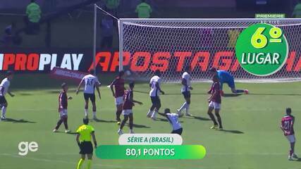 Gabriel Sara destaca ambição do Galatasaray antes da estreia na liga turca e da disputa da Champions - Imagem do artigo original